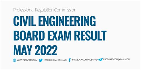 civil engineering board exam 2022|civil engineering result 2022.